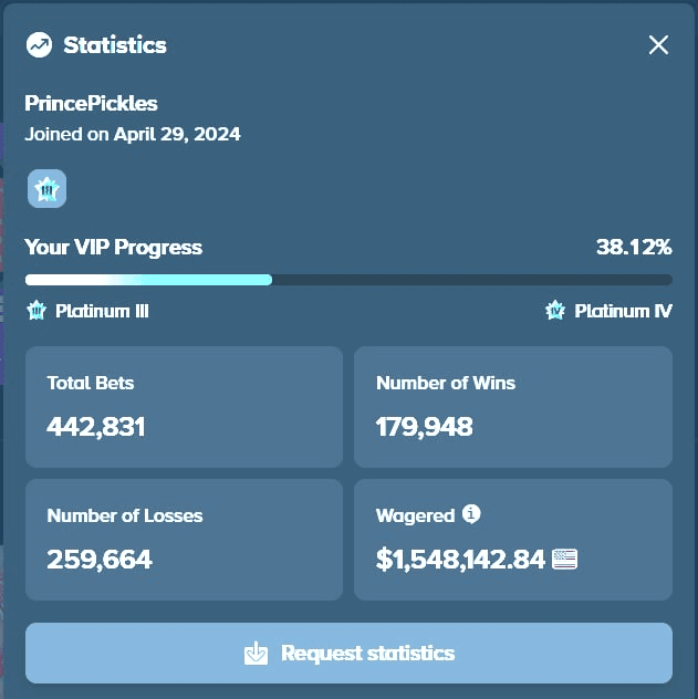 PrincePickles Stake statistics, Platinum III, $1,548,142.84 wagered