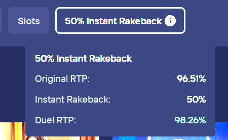 Duel’s 50% Instant Rakeback tooltip: Original RTP 96.51%, Instant Rakeback 50%, Duel RTP 98.26%.